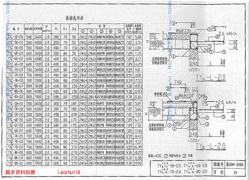 4、05系列-----苏G04-2003钢筋砼雨蓬、挑檐 预览图