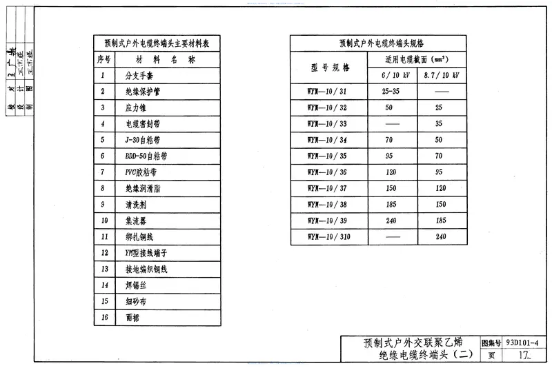 4.93D101-4电力电缆终端头及接头 预览图
