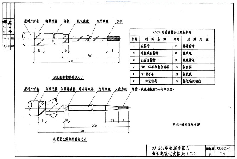 4.93D101-4电力电缆终端头及接头 预览图