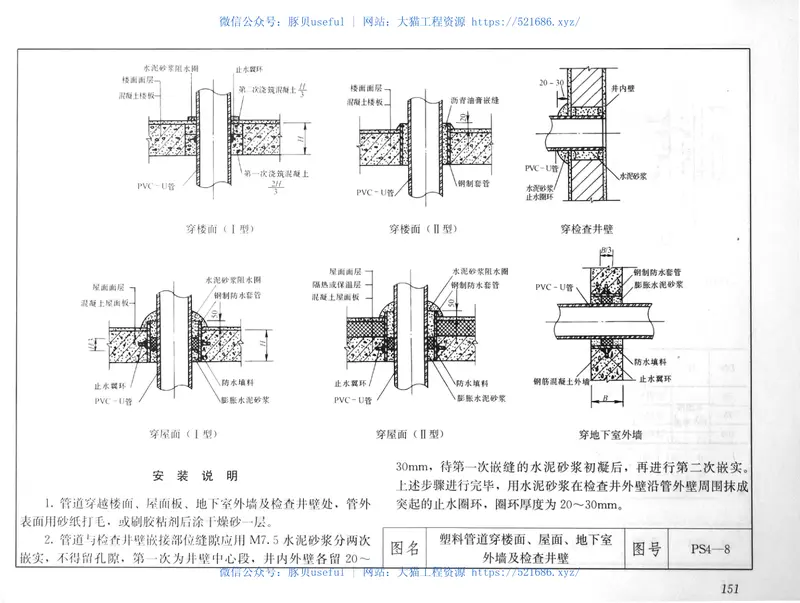 建筑安装工程施工图集（第4版第四册）给水排水卫生煤气工程 预览图
