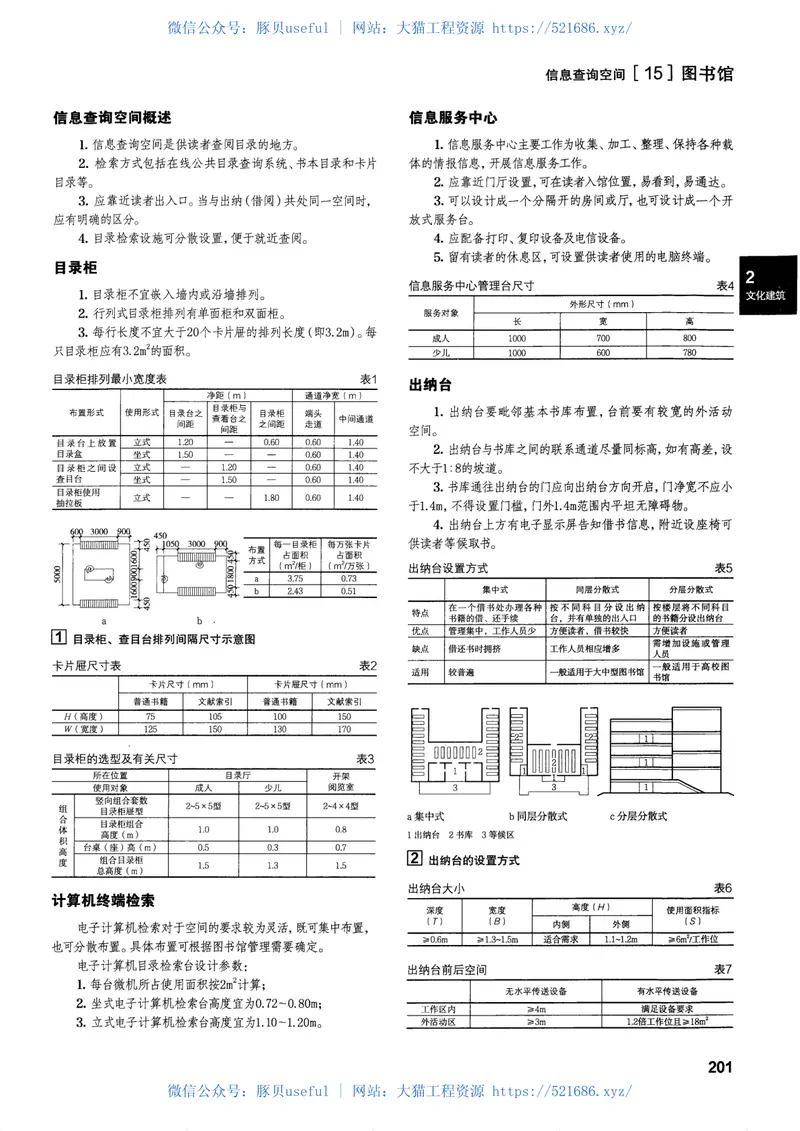建筑设计资料集第4分册(第三版) 预览图