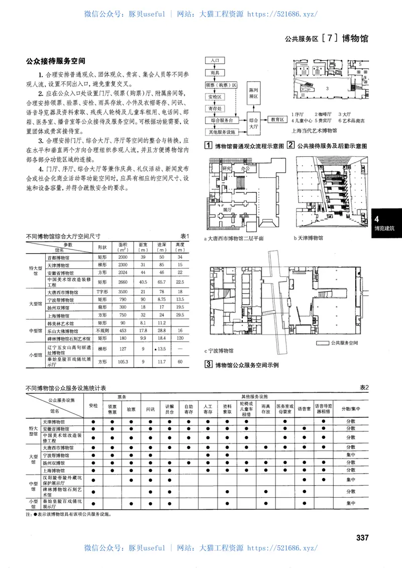 建筑设计资料集第4分册(第三版) 预览图