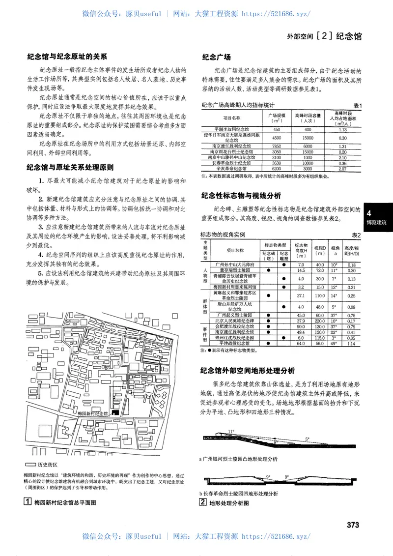 建筑设计资料集第4分册(第三版) 预览图