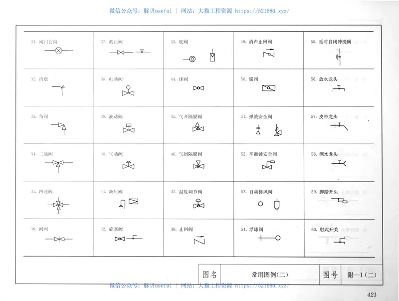 建筑安装工程施工图集（第4版第四册）给水排水卫生煤气工程 预览图