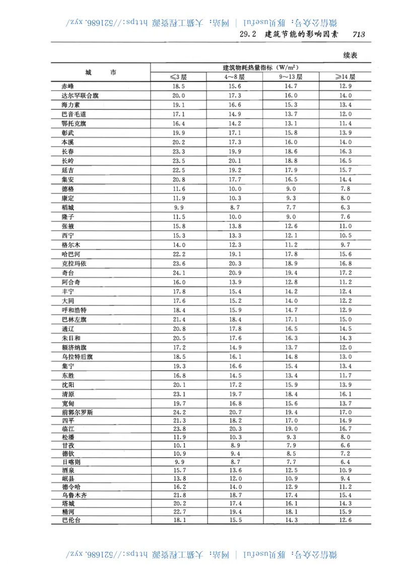 4第四分册 预览图