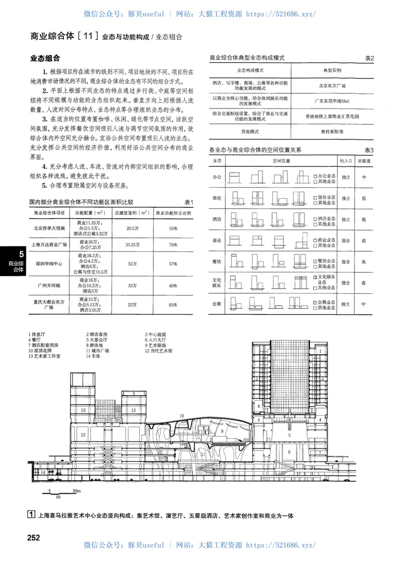建筑设计资料集第5分册(第三版) 预览图
