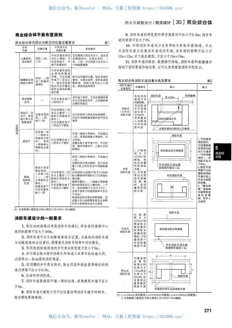 建筑设计资料集第5分册(第三版) 预览图