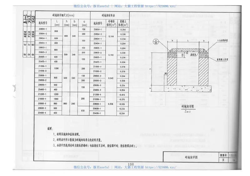6-中南标13ZJ301-13ZJ302-13ZJ605 预览图