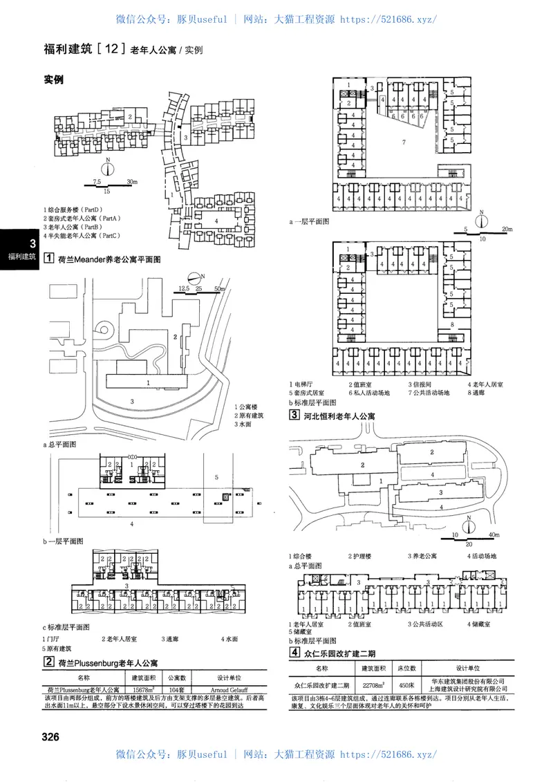 建筑设计资料集第6分册体育·医疗·福利(第三版) 预览图