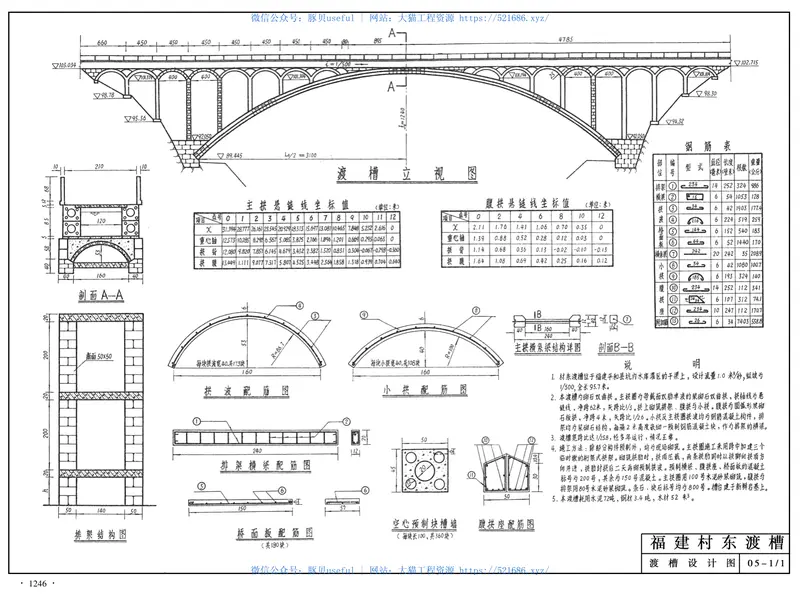 6p渡槽工程设计图集 预览图