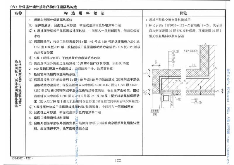 7-中南标13ZJ002-13ZJ601 预览图