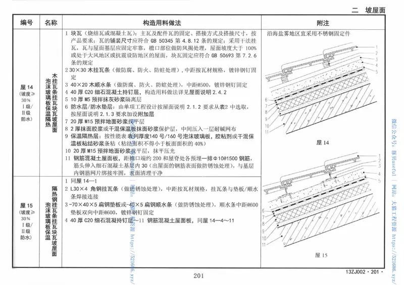 7-中南标13ZJ002-13ZJ601 预览图