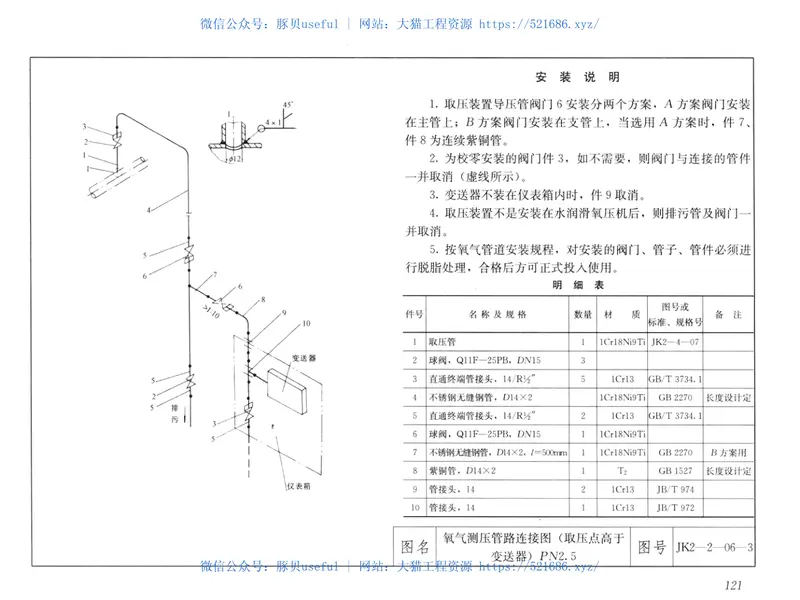 7常用仪表工程第4版[袁国汀编]2014年 预览图