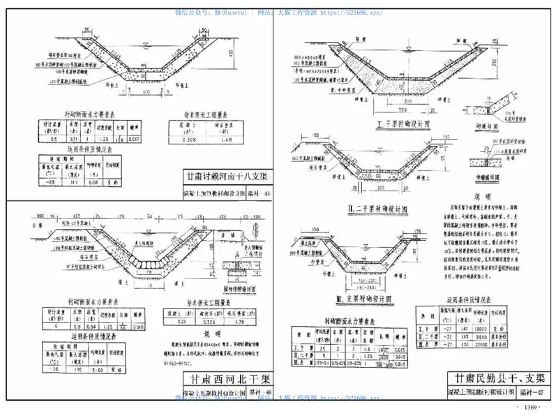 7p倒虹吸工程及渠道防渗衬砌设计图集 预览图