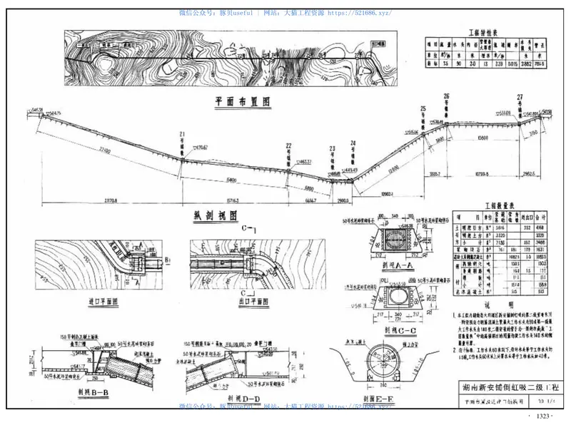 7p倒虹吸工程及渠道防渗衬砌设计图集 预览图