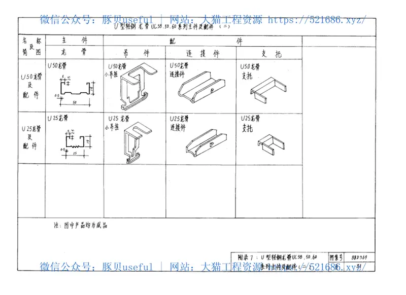 88D369电气设备在轻钢龙骨隔墙及吊顶上的安装 预览图