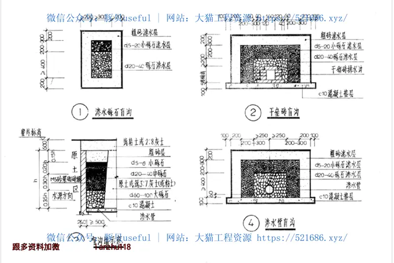 88ZJ311地下室防水 预览图