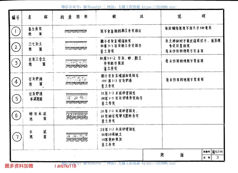 赣91J301——楼地面图籍 预览图