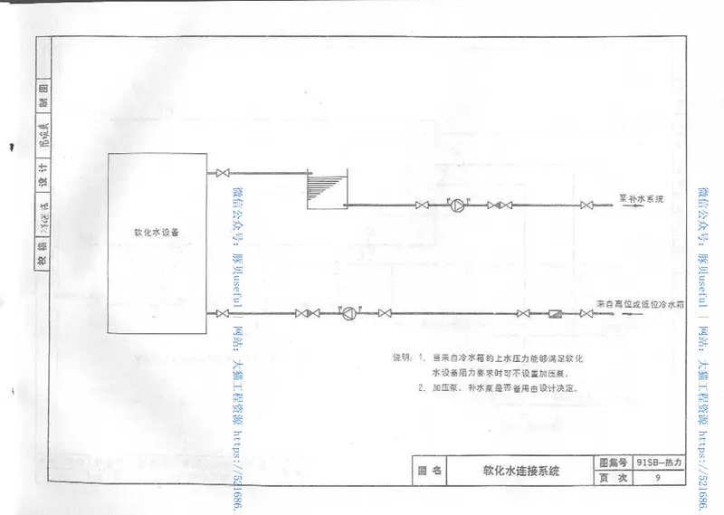 91SB9-1热力站工程 预览图