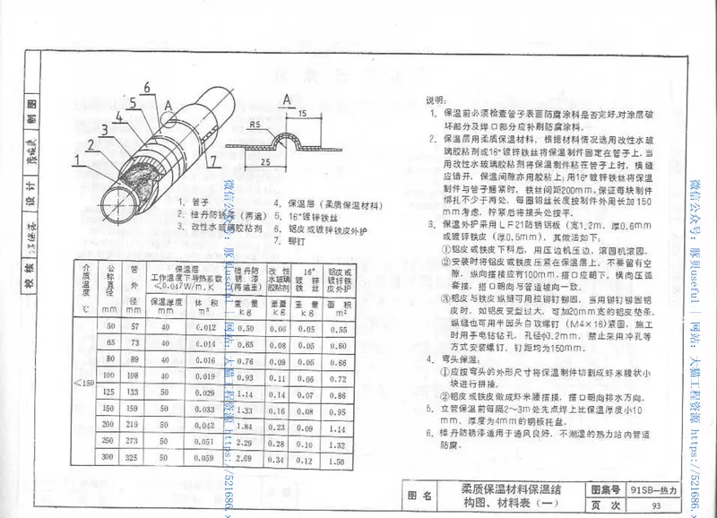 91SB9-1热力站工程 预览图