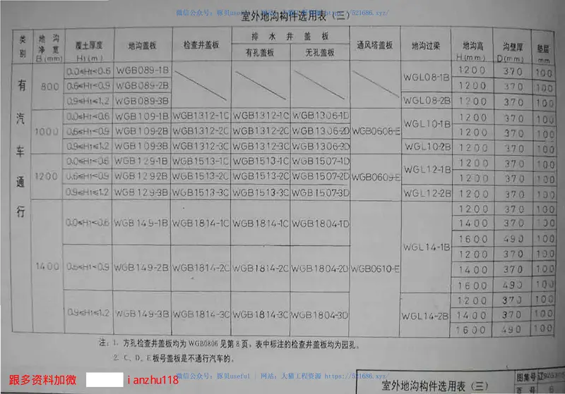 辽92G305室外地沟 预览图