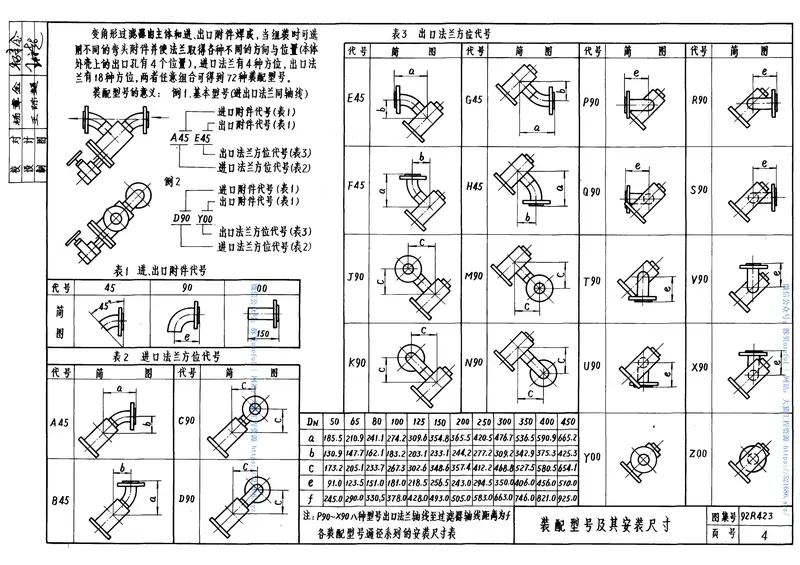 92R423变角形过滤器50 预览图