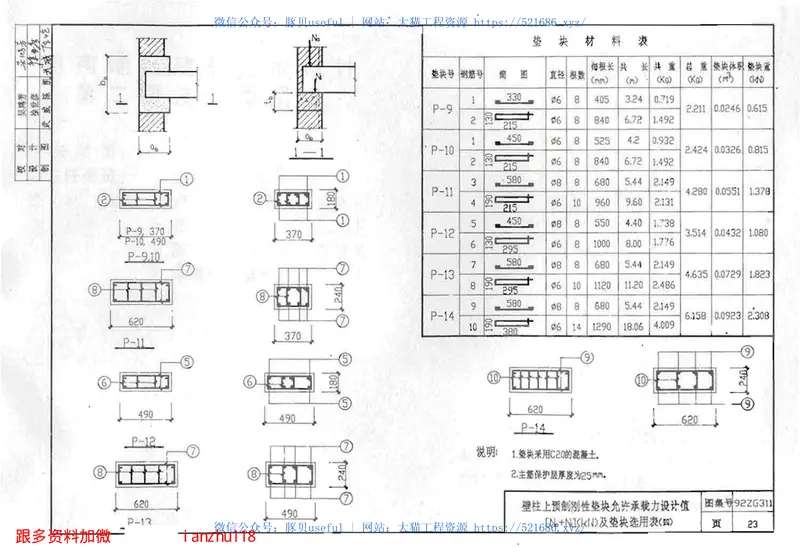 92ZG311钢筋混凝土单梁(跨度4.5-7.2米) 预览图
