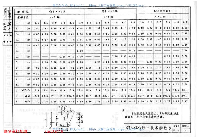 92ZG901重力式挡土墙(墙高≤5米) 预览图
