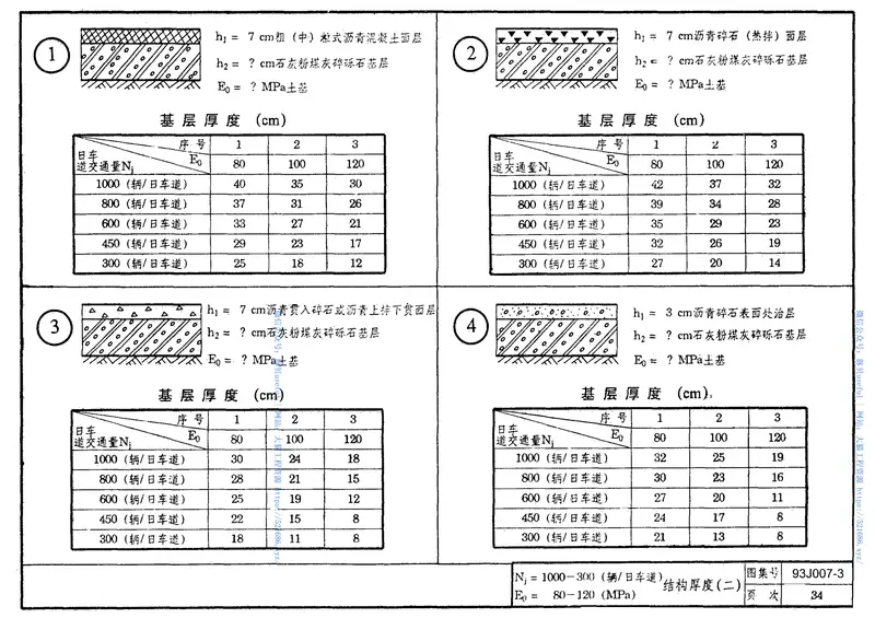 93J007-1～8道路(合订本) 预览图