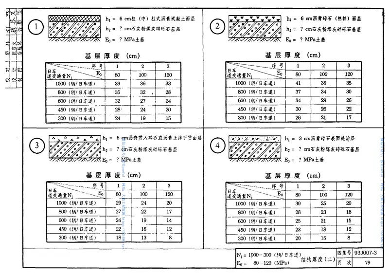 93J007-1～8道路(合订本) 预览图