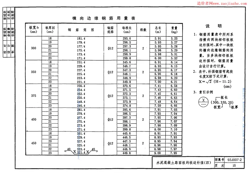 93J007-2道路图集 预览图