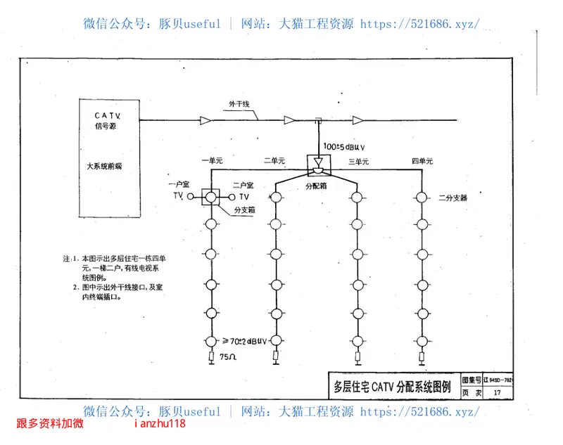 辽94D702民用建筑有线电视安装图 预览图