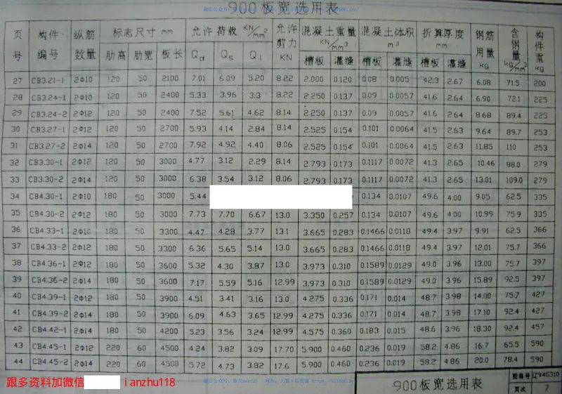 辽94G310钢筋混凝土槽形板 预览图