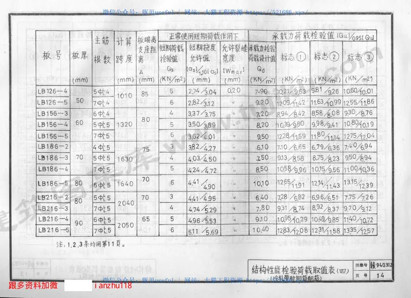 赣94G312混凝土平板 预览图