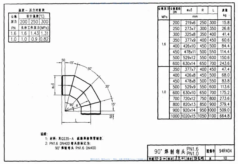 94R404热力管道焊制管件设计选用图51 预览图