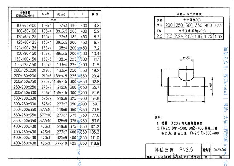 94R404热力管道焊制管件设计选用图52 预览图
