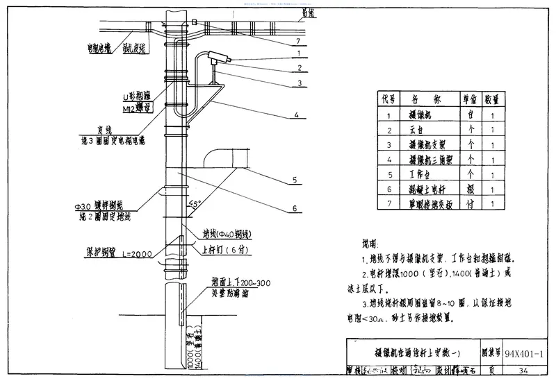 94X401-1工业电视系统安装图 预览图