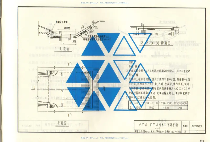 95(03)S517排水管道出水口(含2003年局部修改版) 预览图