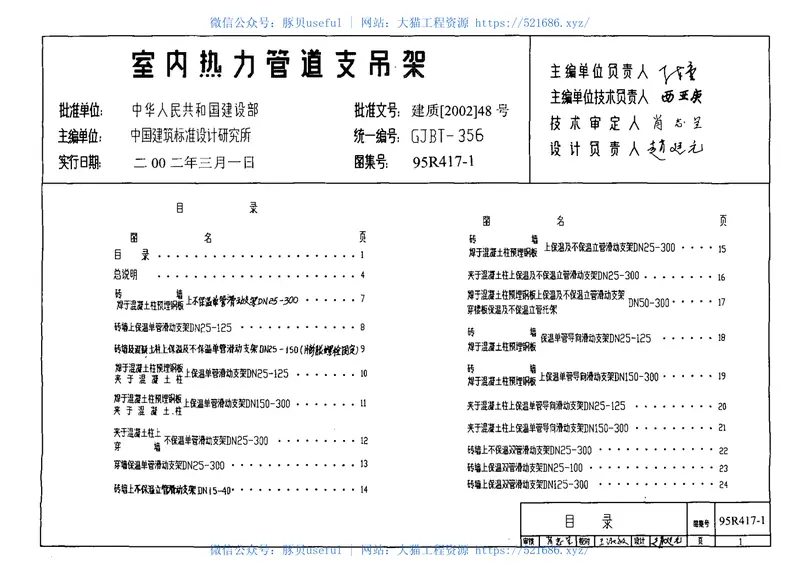 95R417-1_室内热力管道支吊架(替代原95R402) 预览图