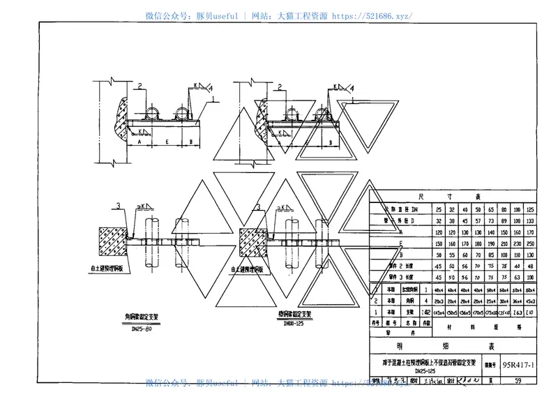 95R417-1_室内热力管道支吊架(替代原95R402) 预览图