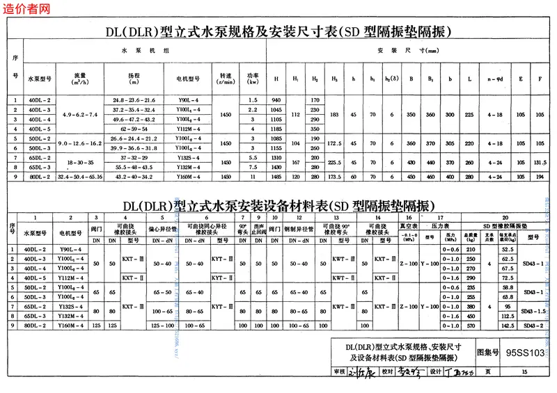 95SS103立式水泵隔振及其安装 预览图