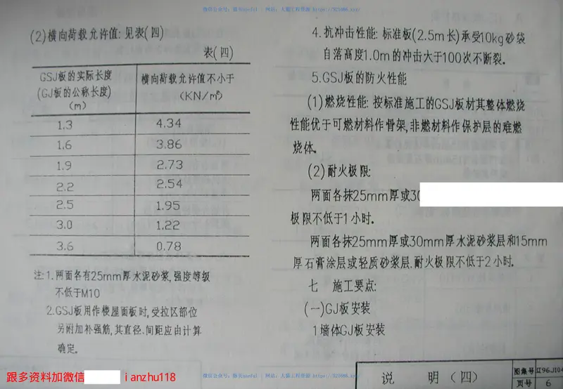 辽96J104钢丝网架水泥聚苯乙烯夹心板构造 预览图