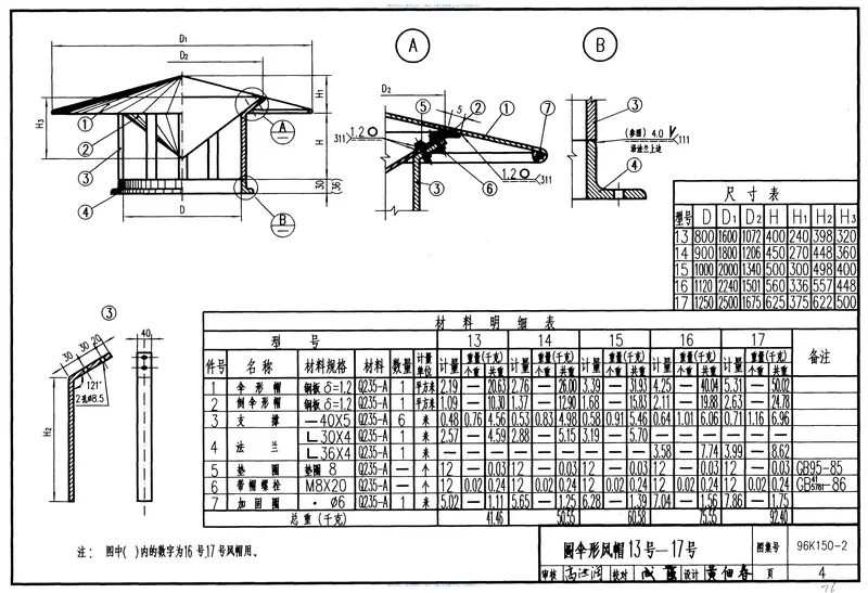 96K150-2圆伞形风帽 预览图