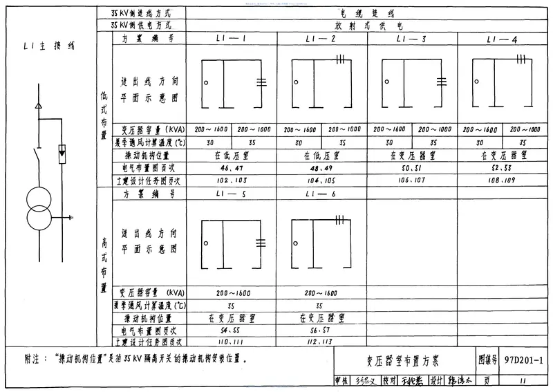 97D201-1350.4KV变压器室布置及设备构件安装 预览图