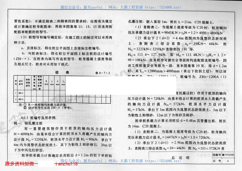 赣97G309混凝土灌注桩图集 预览图