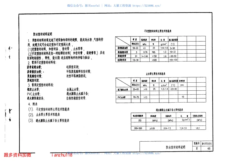 协97J101地下工程防水 预览图