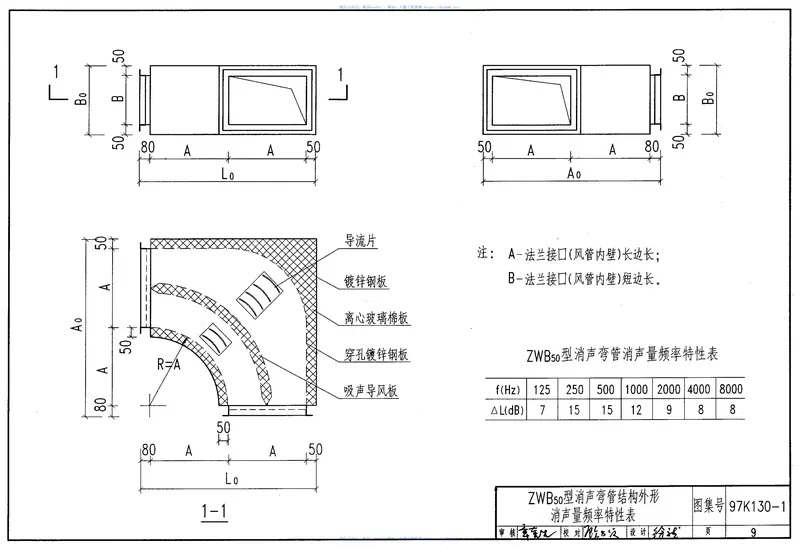 97K130-1ZP型片式消声器ZW型消声弯管 预览图