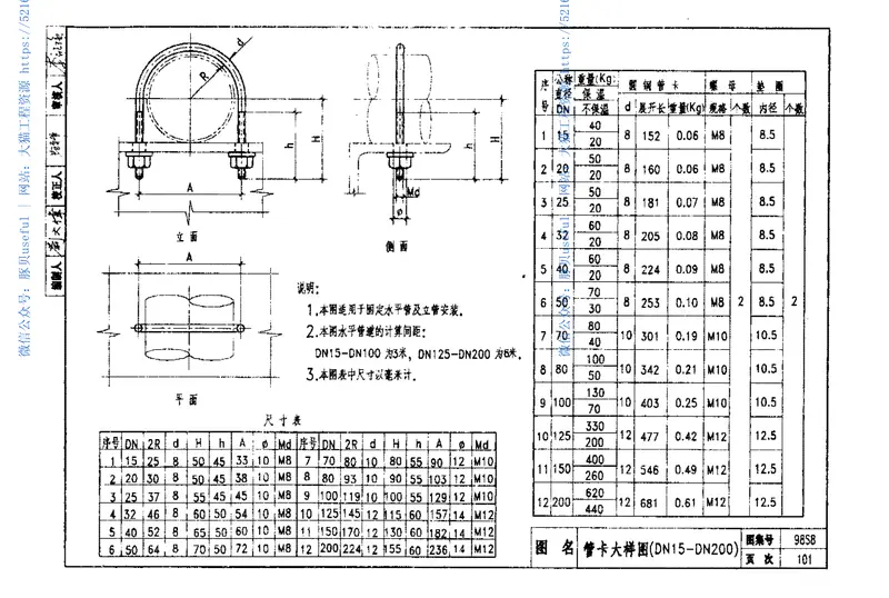 98系列建筑标准设计图集-燃气工程 预览图