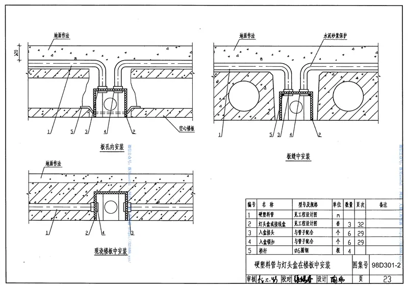 98D301-2硬塑料管配线安装 预览图