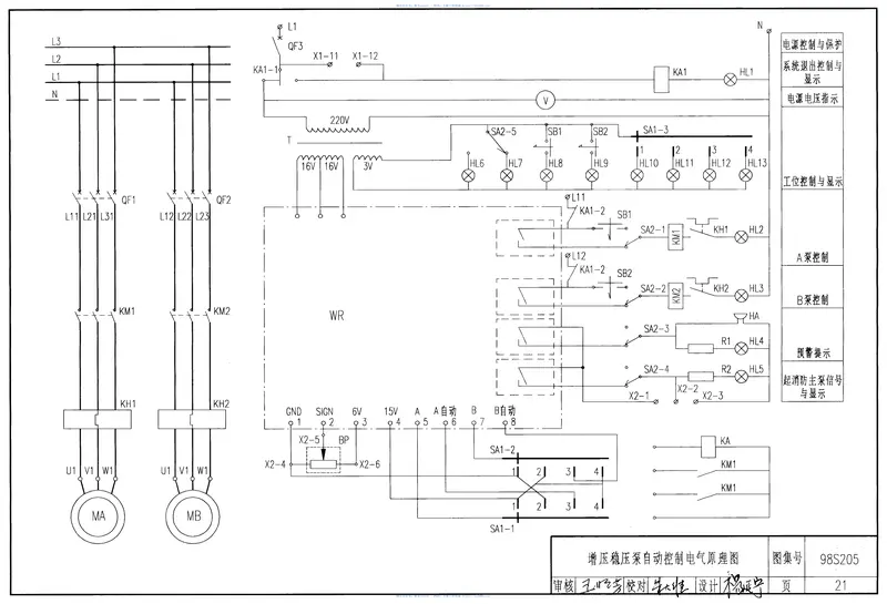 98S205消防增压稳压设备选用与安装(隔膜式气压罐) 预览图